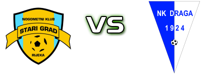 Stari Grad (R) - Draga детайли и статистика