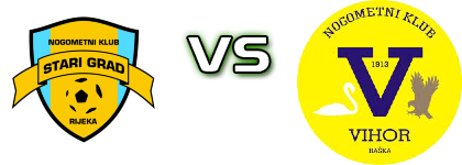 Stari Grad (R) - Vihor Baška Spiel Prognosen und Statistiken