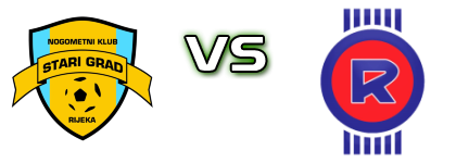 Stari Grad (R) - Rječina head to head game preview and prediction