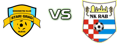 Stari Grad (R) - Rab head to head game preview and prediction