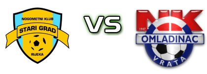 Stari Grad (R) - Omladinac Vrata Spiel Prognosen und Statistiken