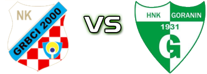 Grbci (R) - Goranin detalji utakmice i statistika