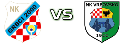 Grbci (R) - Vrbovsko head to head game preview and prediction