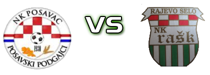 Posavac (PP) - RAŠK Detalles y estadisticas