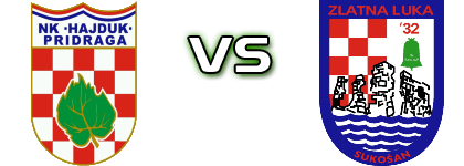 Hajduk (P) - Zlatna Luka Detalles y estadisticas