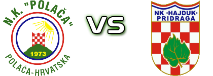 Polača - Hajduk (P) Spiel Prognosen und Statistiken