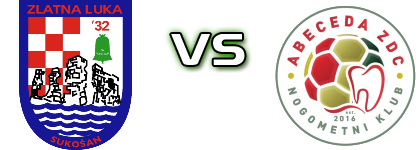 Zlatna Luka - Abeceda head to head game preview and prediction