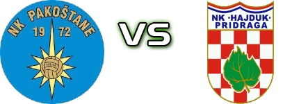Pakoštane - Hajduk (P) детайли и статистика