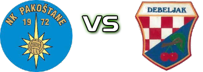 Pakoštane - Debeljak head to head game preview and prediction