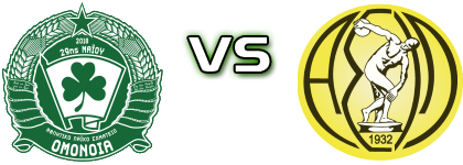 ALS Omonia - Asil head to head game preview and prediction ALS Omonia - Asil head to head game preview and prediction