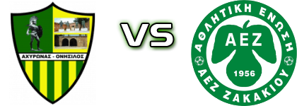 Achyronas Onisilos - AEZ head to head game preview and prediction