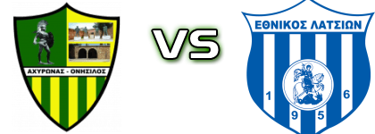 Achyronas Onisilos - Ethnikos Latsion детайли и статистика