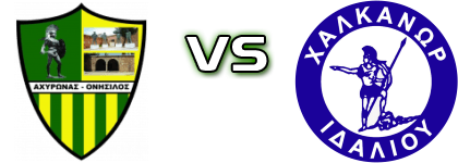 Achyronas Onisilos - Chalkanoras детайли и статистика