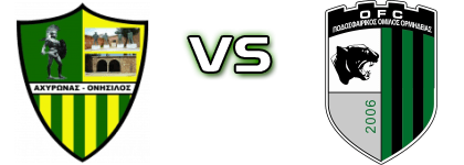 Achyronas Onisilos - Ormideia head to head game preview and prediction