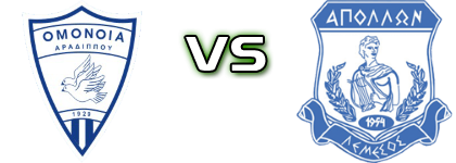 Om. Aradippou - Apollon Estatísticas e detalhes do jogo