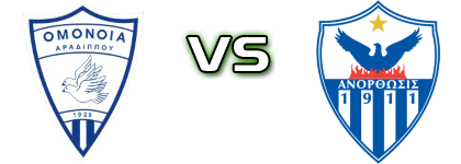 Om. Aradippou - Anorthosis Detalji meca I statistika.