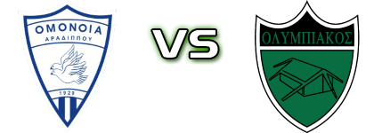 Om. Aradippou - Olympiakos Statistiche e dettagli partita Om. Aradippou - Olympiakos Statistiche e dettagli partita