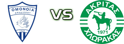 Om. Aradippou - Akritas detalji utakmice i statistika