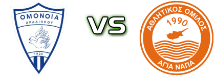 Om. Aradippou - Ayia Napa Spiel Prognosen und Statistiken Om. Aradippou - Ayia Napa Spiel Prognosen und Statistiken