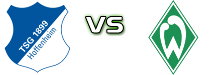 Hoffenheim - Werder head to head game preview and prediction