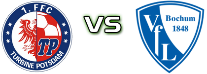 Potsdam - Bochum Detalles y estadisticas