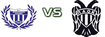 Makedonikos Kozanis - Koilwn head to head game preview and prediction