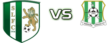 Sannat Lions - Xghajra Tornados FC head to head game preview and prediction