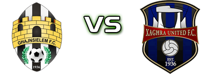 Ghajnsielem - Xaghra United  detalji utakmice i statistika