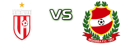 Victoria Hotspurs - Mqabba detalji utakmice i statistika