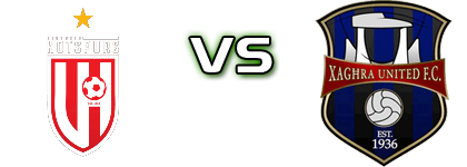 Victoria Hotspurs - Xaghra United  Spiel Prognosen und Statistiken