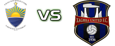 Nadur Youngsters - Xaghra United  head to head game preview and prediction