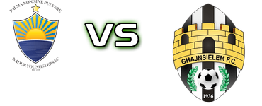 Nadur Youngsters - Ghajnsielem детайли и статистика