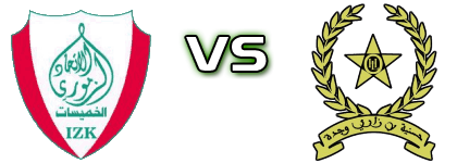 IZK - Hassania Lazaret Oujda Spiel Prognosen und Statistiken
