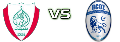 IZK - RC Oued Zem детайли и статистика
