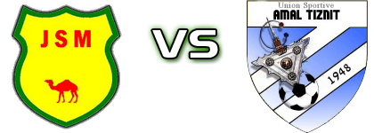 Massira - USA Tiznit head to head game preview and prediction