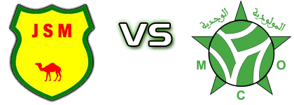 Massira - Oujda Statistiche e dettagli partita