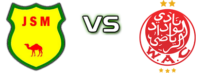 Massira - WAC Spiel Prognosen und Statistiken