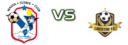 Manta - Libertad Spiel Prognosen und Statistiken