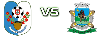 AD Camacha - São Martinho Statistiche e dettagli partita