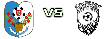 AD Camacha - Brito SC Detalji meca I statistika.