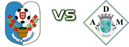AD Camacha - AD Machico Statistiche e dettagli partita