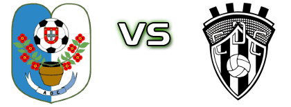 AD Camacha - CD Celoricense Statistiche e dettagli partita