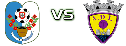 AD Camacha - Os Limianos Spiel Prognosen und Statistiken