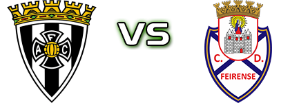 Amarante - Feirense Statistiche e dettagli partita Amarante - Feirense Statistiche e dettagli partita