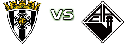 Amarante - Académica Spiel Prognosen und Statistiken