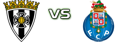 Amarante - FC Porto B head to head game preview and prediction