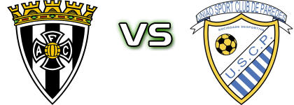 Amarante - Paredes Spiel Prognosen und Statistiken Amarante - Paredes Spiel Prognosen und Statistiken