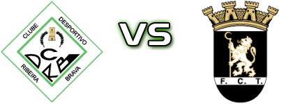 Ribeira Brava - Fc Tirsense детайли и статистика