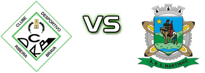Ribeira Brava - São Martinho Spiel Prognosen und Statistiken