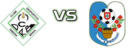 Ribeira Brava - AD Camacha детайли и статистика